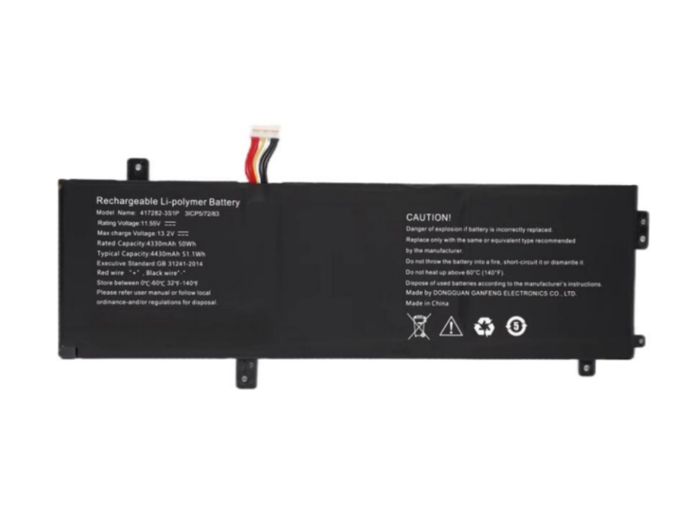 417282-3S1P