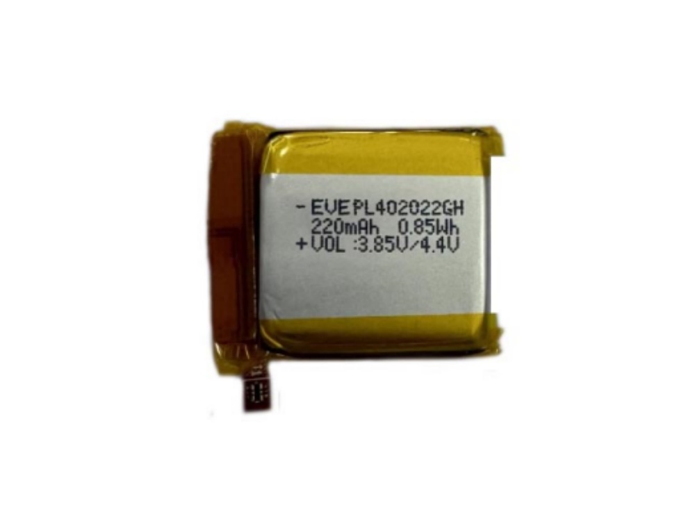 PL402022GH